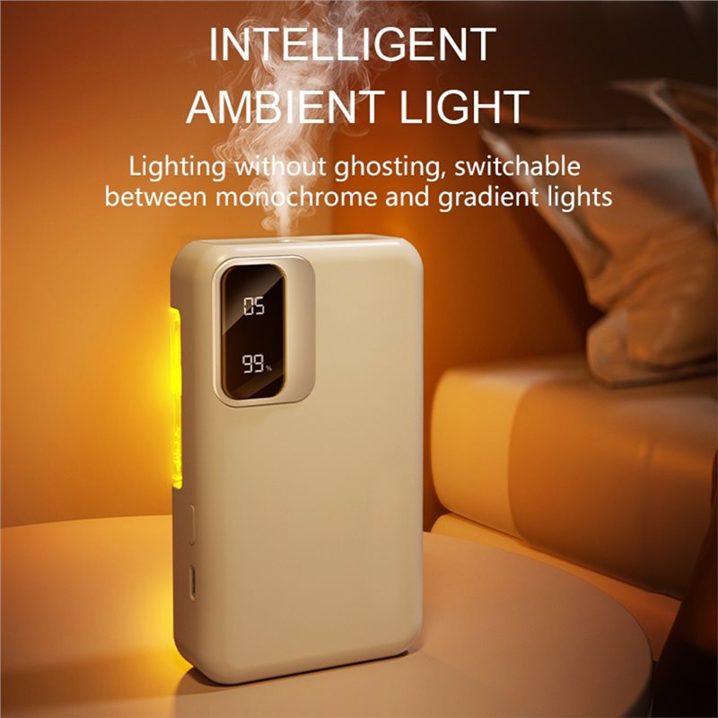 A74G-USB Şarj Edilebilir Akıll - Home Bathroom Freshener incelemesi ve fiyatı
