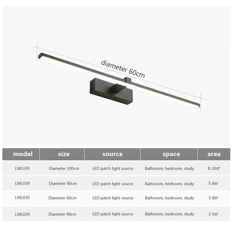 Nebulyth Modern LED Duvar Lamb - Home Hardware Bathroom Lighting incelemesi ve fiyatı